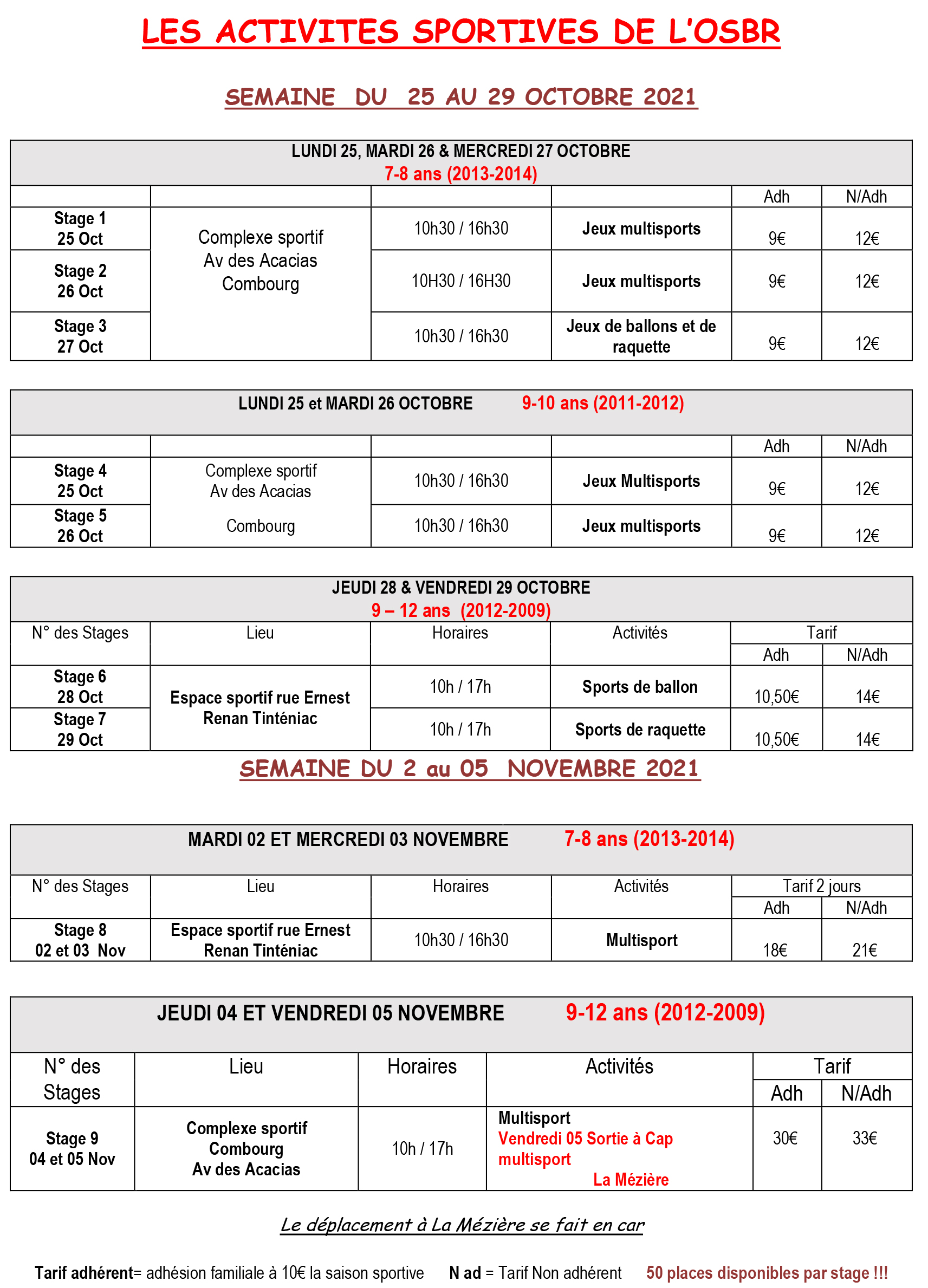 Example Osbr OSBR - Commune de Trévérien